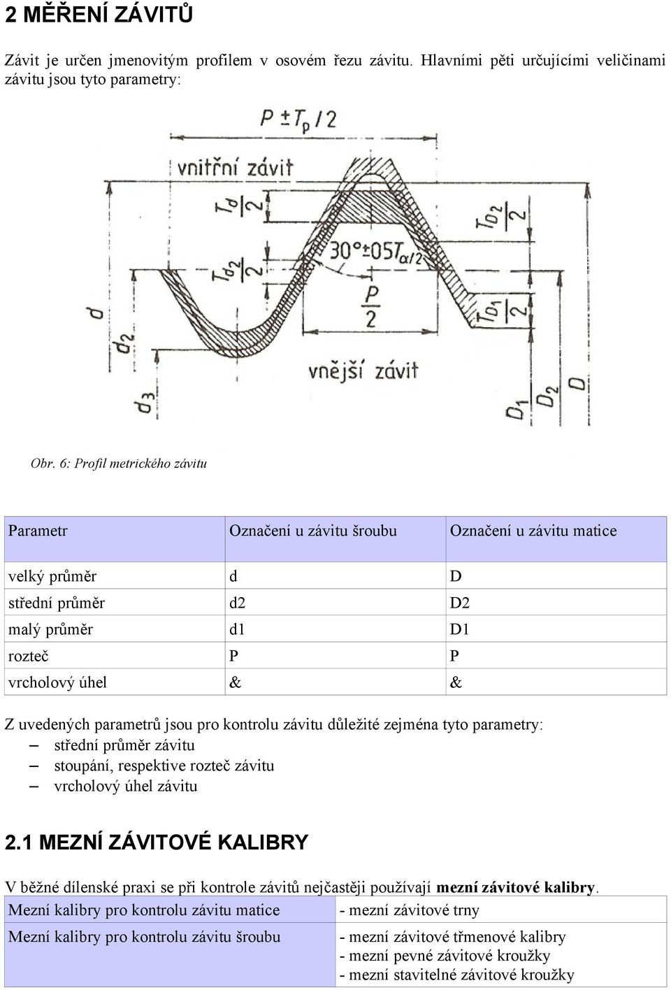 jsou pro kontrolu závitu důležité zejména tyto parametry: střední průměr závitu stoupání, respektive rozteč závitu vrcholový úhel závitu 2.