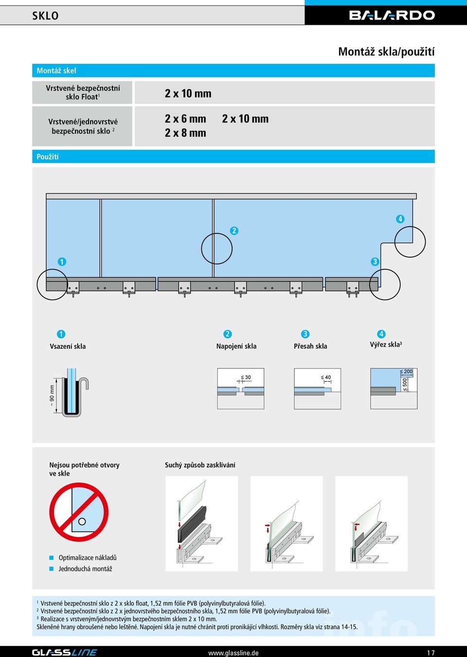 sklo float, 1,52 mm fólie PVB (polyvinylbutyralová fólie). 2 Vrstvené bezpečnostní sklo z 2 x jednovrstvého bezpečnostního skla, 1,52 mm fólie PVB (polyvinylbutyralová fólie).