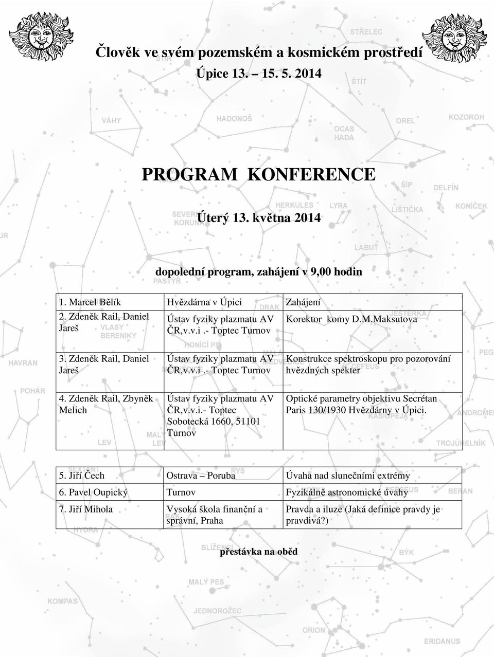 Zdeněk Rail, Zbyněk Melich ČR,v.v.i.- Toptec Sobotecká 1660, 51101 Turnov Optické parametry objektivu Secrétan Paris 130/1930 Hvězdárny v Úpici. 5. Jiří Čech Ostrava Poruba Úvaha nad slunečními extrémy 6.