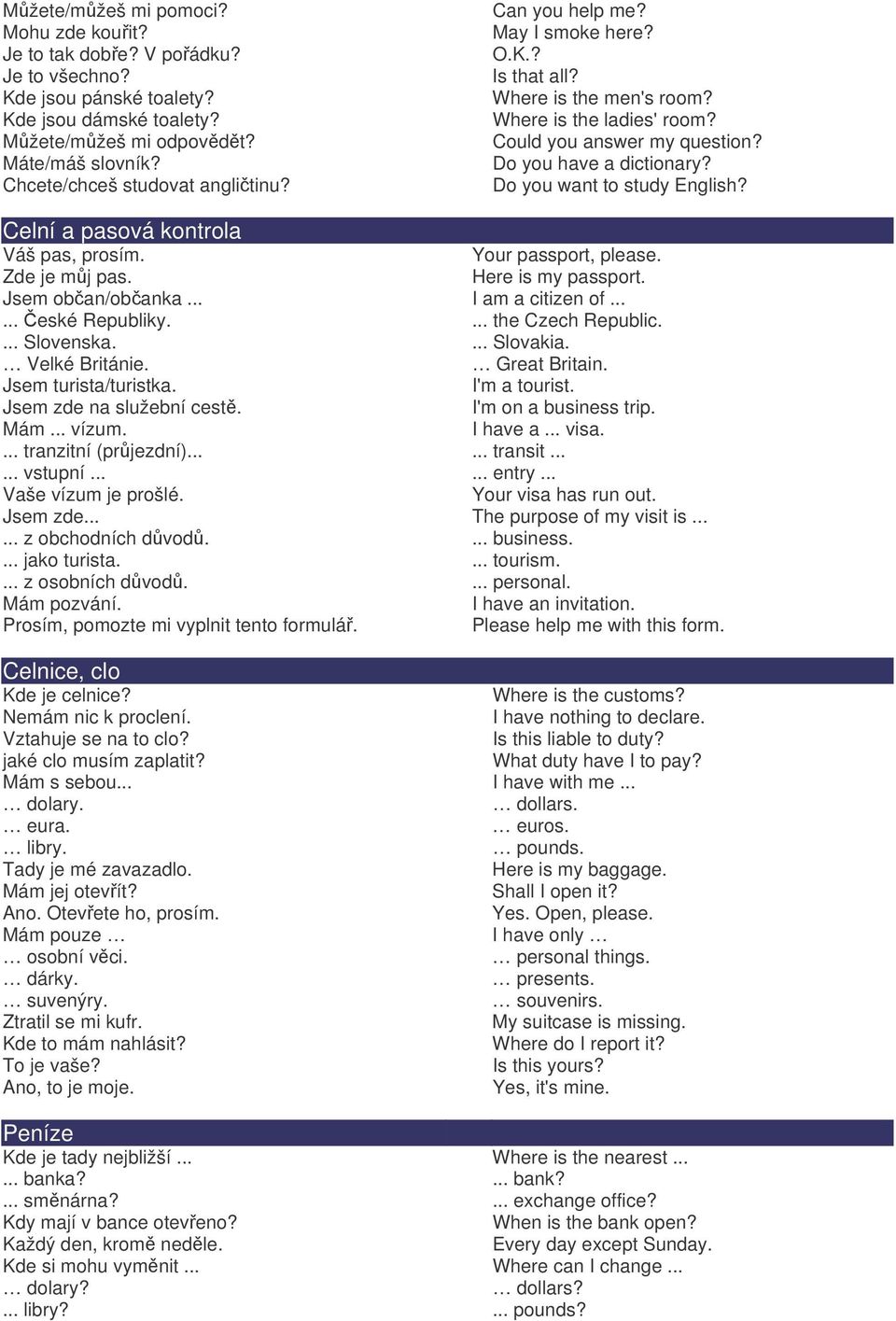 Do you want to study English? Celní a pasová kontrola Váš pas, prosím. Your passport, please. Zde je mj pas. Here is my passport. Jsem oban/obanka... I am a citizen of...... eské Republiky.