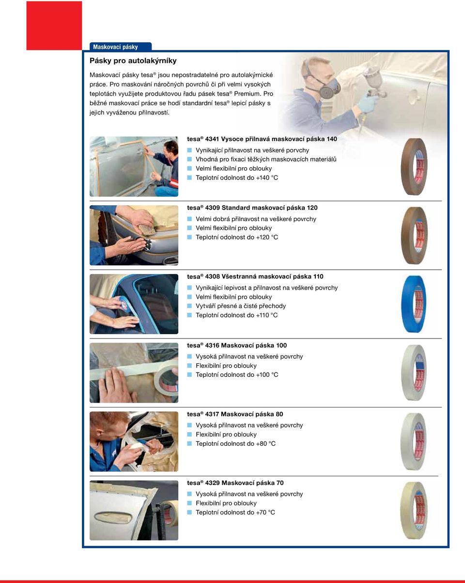 Pro běžné maskovací práce se hodí standardní tesa lepicí pásky s jejich vyváženou přilnavostí.