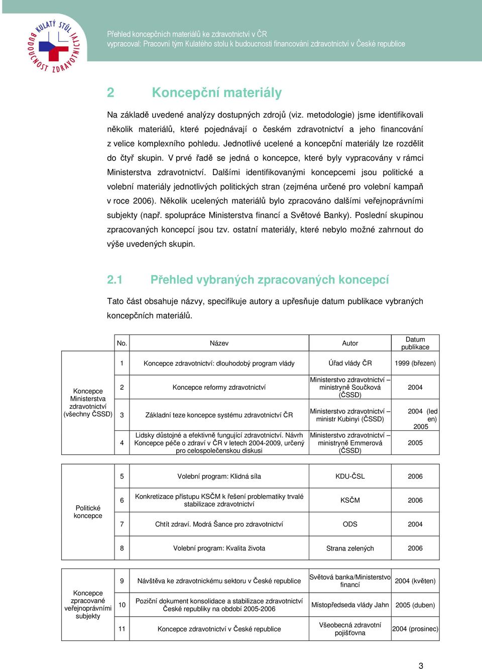 Jednotlivé ucelené a koncepční materiály lze rozdělit do čtyř skupin. V prvé řadě se jedná o koncepce, které byly vypracovány v rámci Ministerstva zdravotnictví.