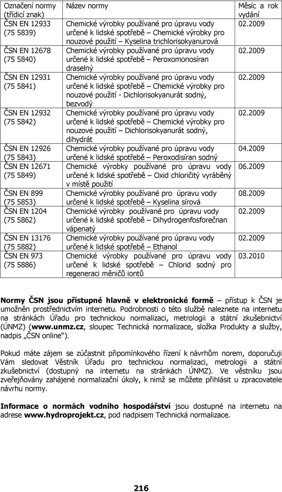 spotřebě Chemické výrobky pro nouzové použití - Dichlorisokyanurát sodný, bezvodý určené k lidské spotřebě Chemické výrobky pro nouzové použití Dichlorisokyanurát sodný, dihydrát určené k lidské