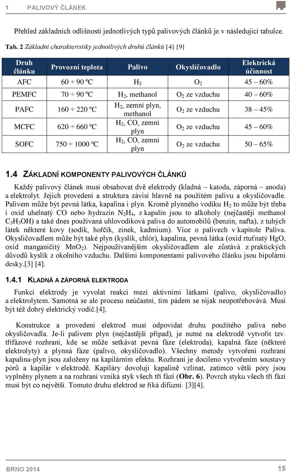 vzduchu 40 60% PAFC 160 220 ºC MCFC 620 660 ºC SOFC 750 1000 ºC H 2, zemní plyn, methanol H 2, CO, zemní plyn H 2, CO, zemní plyn O 2 ze vzduchu 38 45% O 2 ze vzduchu 45 60% O 2 ze vzduchu 50 65% 1.