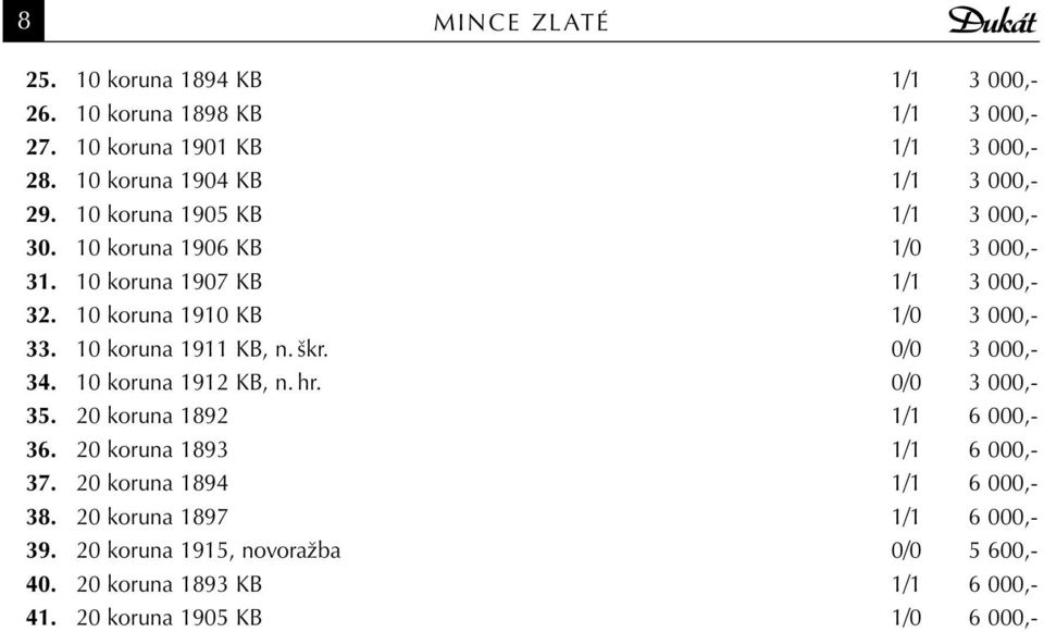 10 koruna 1910 KB 1/0 3 000,- 33. 10 koruna 1911 KB, n. škr. 0/0 3 000,- 34. 10 koruna 1912 KB, n. hr. 0/0 3 000,- 35. 20 koruna 1892 1/1 6 000,- 36.