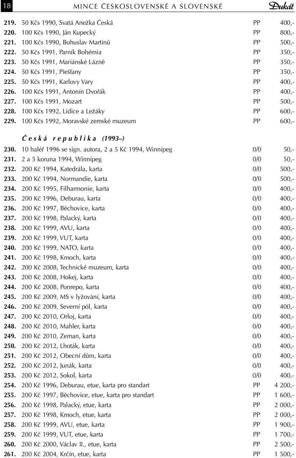 100 Kčs 1991, Antonín Dvořák PP 400,- 227. 100 Kčs 1991, Mozart PP 500,- 228. 100 Kčs 1992, Lidice a Ležáky PP 600,- 229.