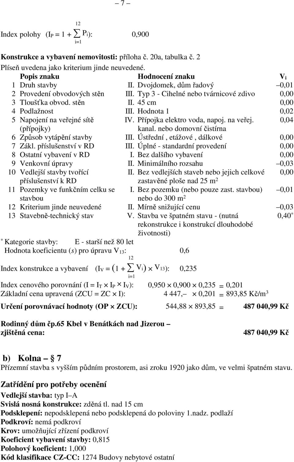 Hodnota 1 0,02 5 Napojení na veřejné sítě IV. Přípojka elektro voda, napoj. na veřej. 0,04 (přípojky) kanal. nebo domovní čistírna 6 Způsob vytápění stavby III. Ústřední, etážové, dálkové 0,00 7 Zákl.