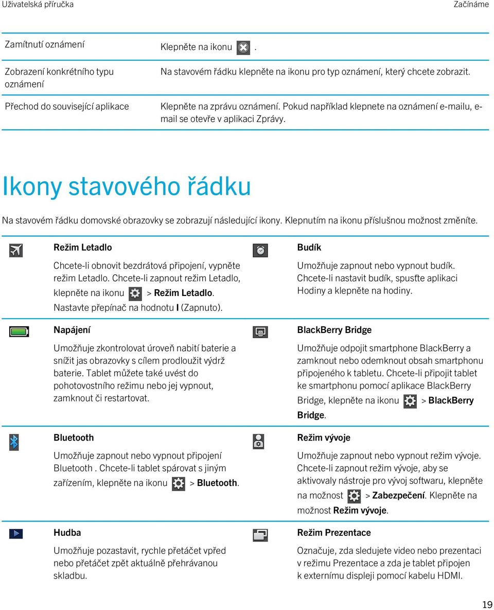 Ikony stavového řádku Na stavovém řádku domovské obrazovky se zobrazují následující ikony. Klepnutím na ikonu příslušnou možnost změníte.