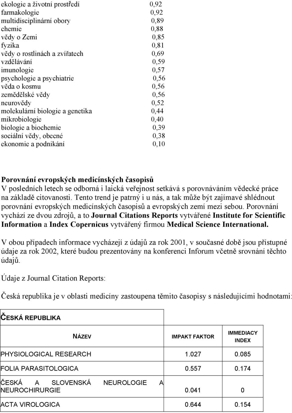 ekonomie a podnikání 0,10 Porovnání evropských medicínských časopisů V posledních letech se odborná i laická veřejnost setkává s porovnáváním vědecké práce na základě citovanosti.