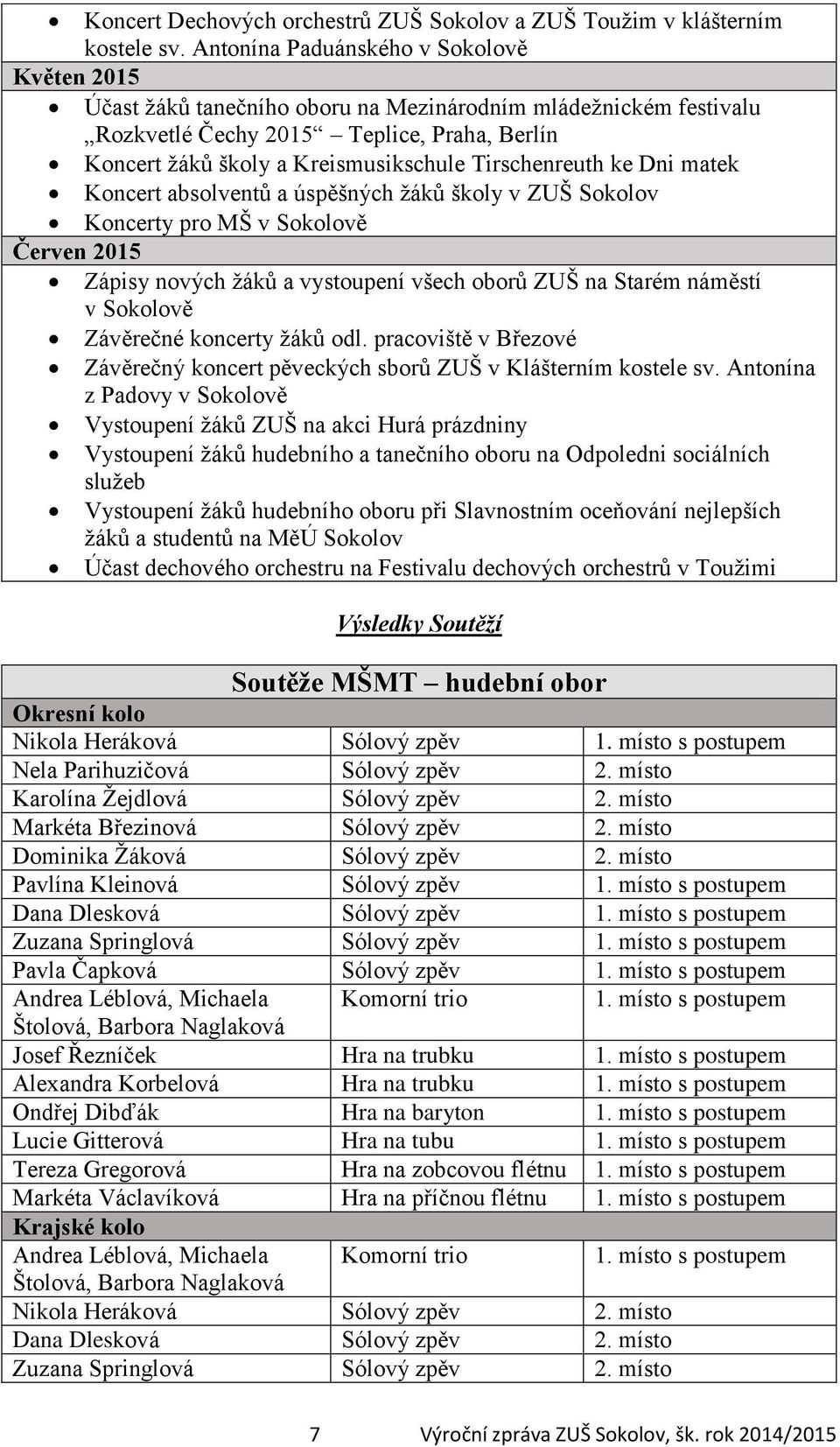 Tirschenreuth ke Dni matek Koncert absolventů a úspěšných žáků školy v ZUŠ Sokolov Koncerty pro MŠ v Sokolově Červen 2015 Zápisy nových žáků a vystoupení všech oborů ZUŠ na Starém náměstí v Sokolově