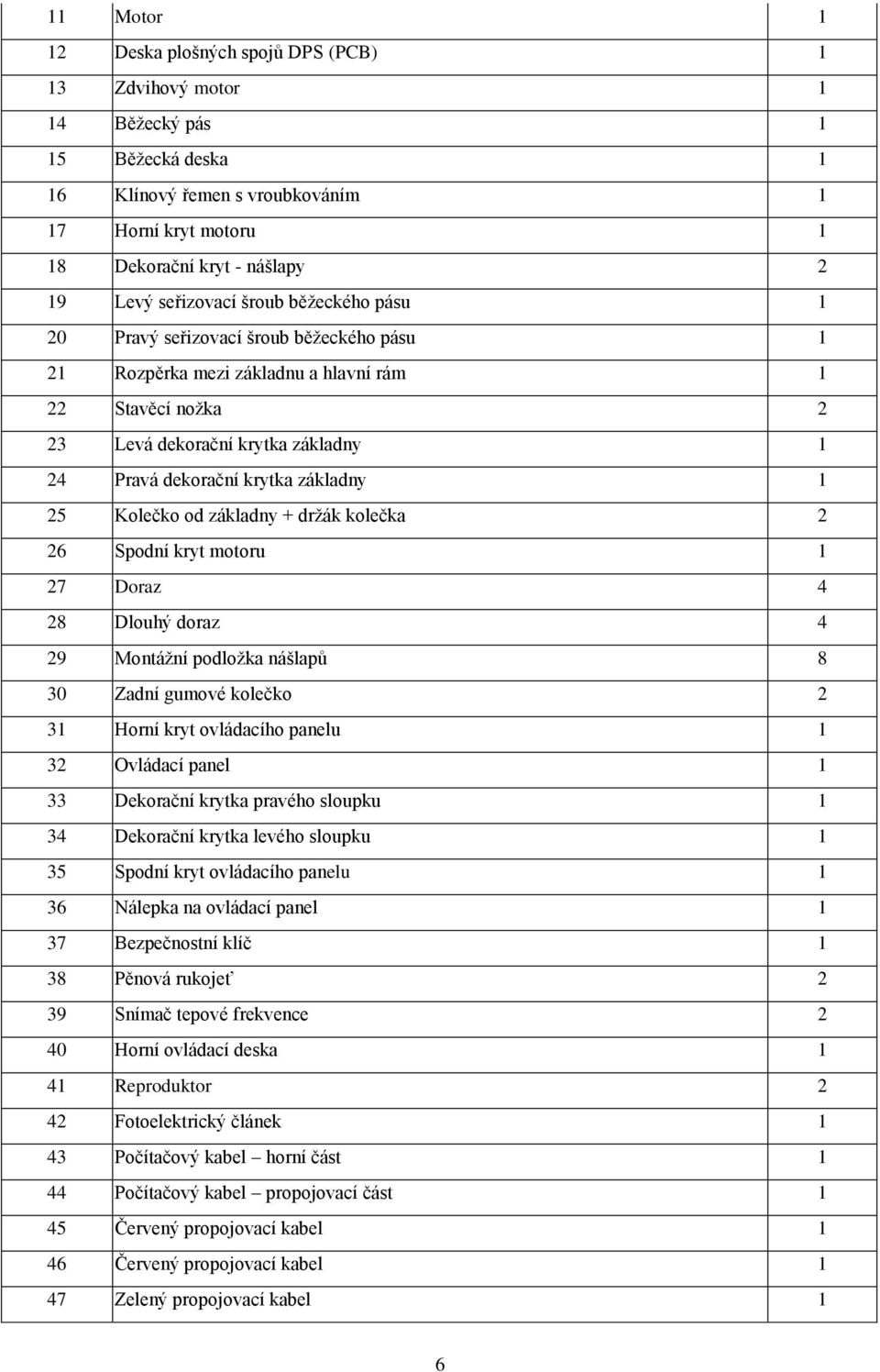 základny 1 25 Kolečko od základny + držák kolečka 2 26 Spodní kryt motoru 1 27 Doraz 4 28 Dlouhý doraz 4 29 Montážní podložka nášlapů 8 30 Zadní gumové kolečko 2 31 Horní kryt ovládacího panelu 1 32