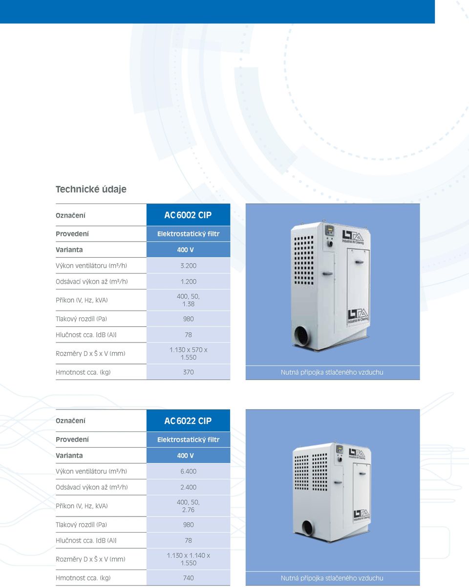 (kg) 370 Nutná přípojka stlačeného vzduchu Označení Provedení Varianta AC 6022 CIP Elektrostatický filtr 400 V x Výkon ventilátoru (m³/h) 6.