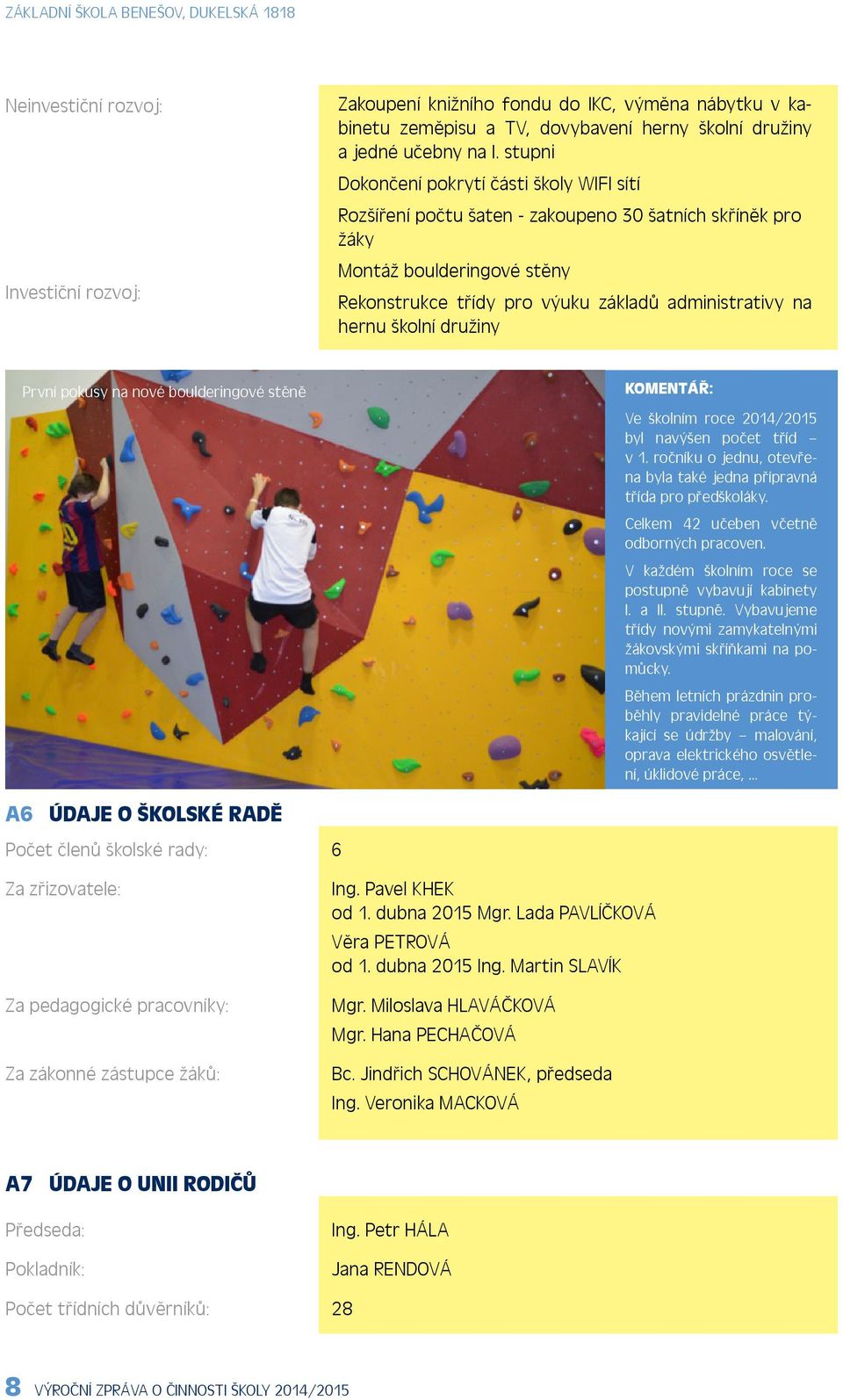 školní družiny První pokusy na nové boulderingové stěně KOMENTÁŘ: Ve školním roce 2014/2015 byl navýšen počet tříd v 1. ročníku o jednu, otevřena byla také jedna přípravná třída pro předškoláky.
