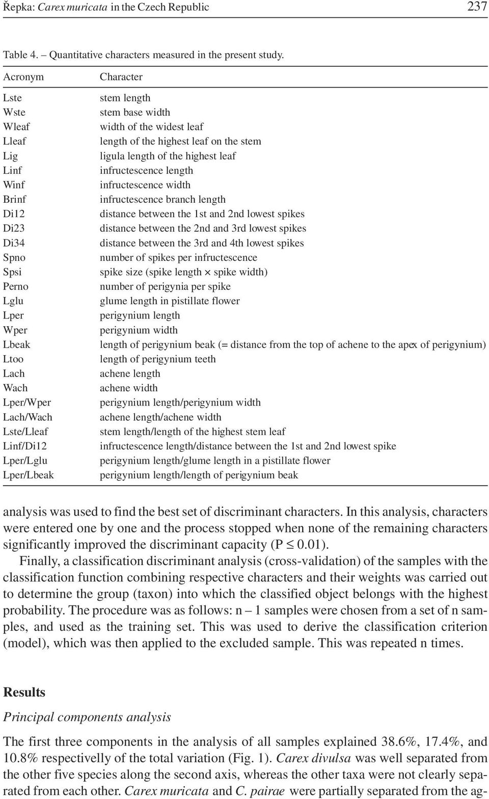 width of the widest leaf length of the highest leaf on the stem ligula length of the highest leaf infructescence length infructescence width infructescence branch length distance between the 1st and