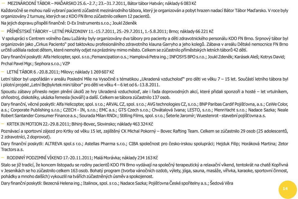 V roce byly organizovány 2 turnusy, kterých se z KDO FN Brno zúèastnilo celkem 12 pacientù. Na jejich dopravu pøispìli finanènì: D-Ex Instruments s.r.o.; Joukl Zdenìk PØÍMÌSTSKÉ TÁBORY LETNÍ PRÁZDNINY 11.