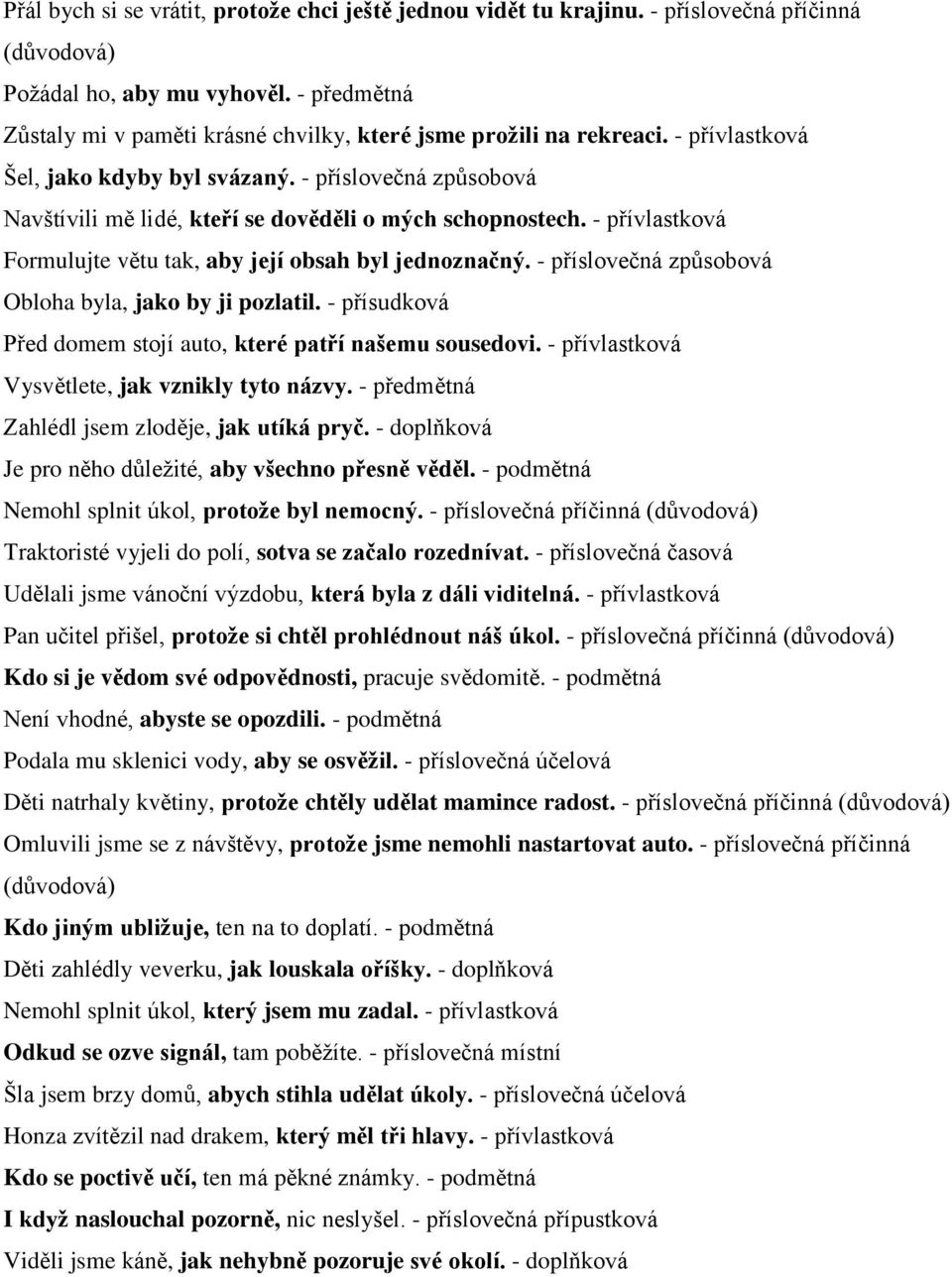 - příslovečná způsobová Navštívili mě lidé, kteří se dověděli o mých schopnostech. - přívlastková Formulujte větu tak, aby její obsah byl jednoznačný.