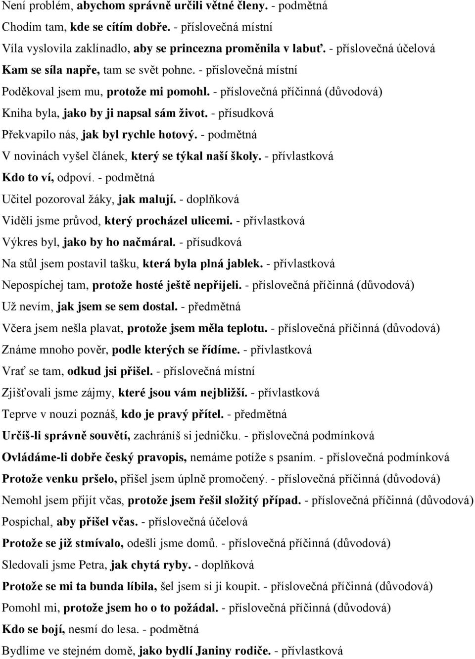 - přísudková Překvapilo nás, jak byl rychle hotový. - podmětná V novinách vyšel článek, který se týkal naší školy. - přívlastková Kdo to ví, odpoví. - podmětná Učitel pozoroval žáky, jak malují.