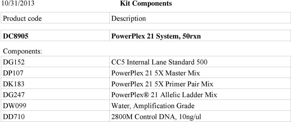 PowerPlex 21 5X Master Mix DK183 PowerPlex 21 5X Primer Pair Mix DG247