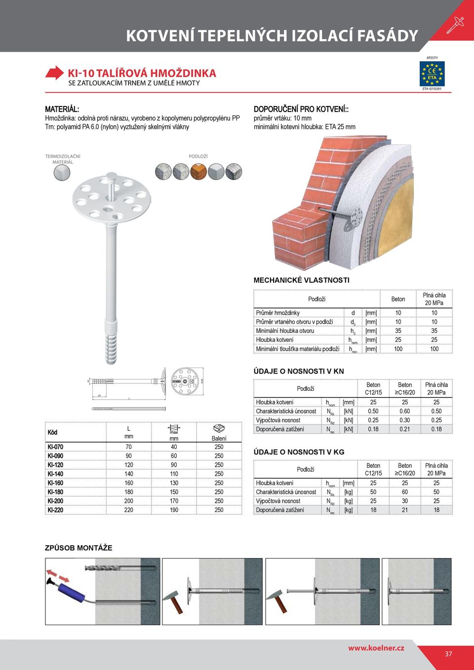 0 (nylon) vyztužený skelnými vlákny průměr vrtáku: 10 mm minimální kotevní hloubka: ETA 25 mm TERMOIZOAČNÍ MATERIÁ PODOŽÍ MECHANICKÉ VASTNOSTI Plná Průměr hmoždinky d [mm] 10 10 Průměr vrtaného