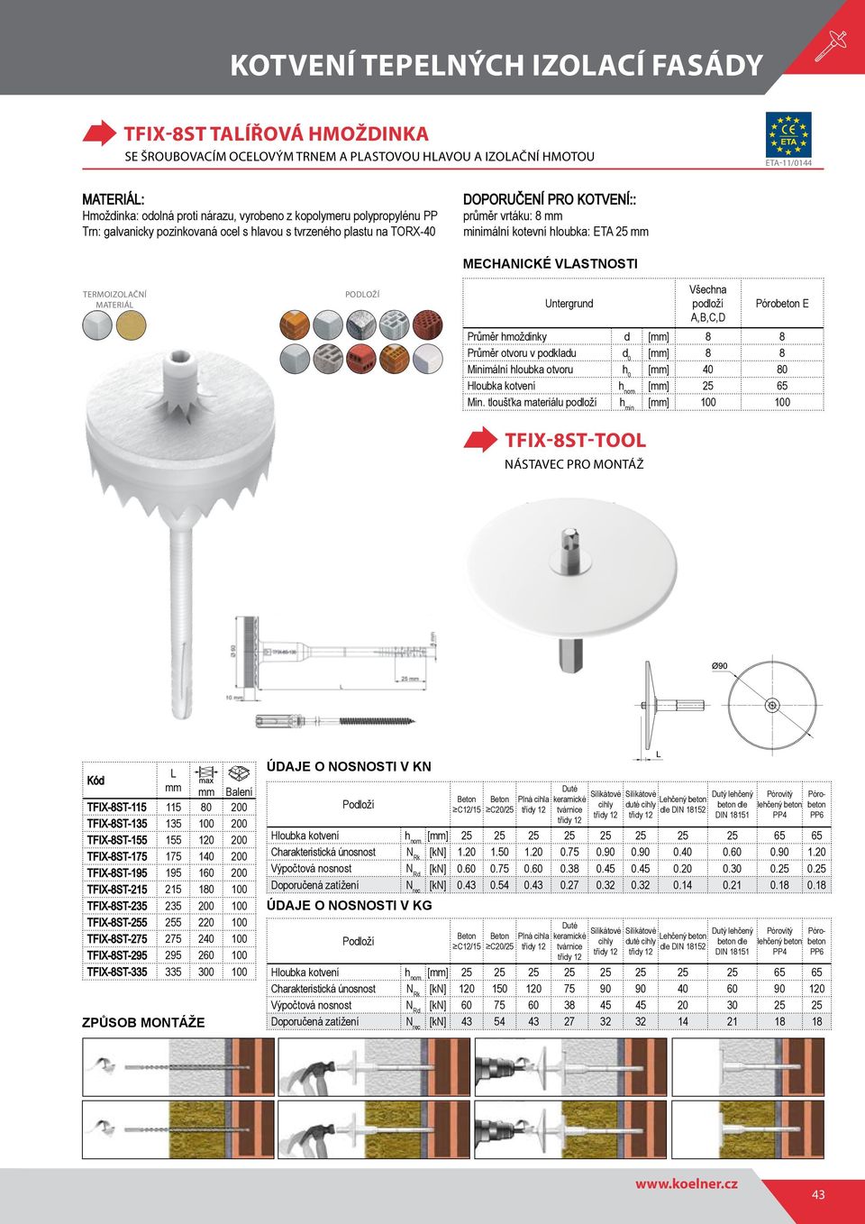 Untergrund TFIX-8ST-TOO NÁSTAVEC PRO MONTÁŽ Všechna podloží A,B,C,D E Průměr hmoždinky d [mm] 8 8 Průměr otvoru v podkladu d 0 [mm] 8 8 Minimální hloubka otvoru h 0 [mm] 40 80 [mm] 25 65 Min.