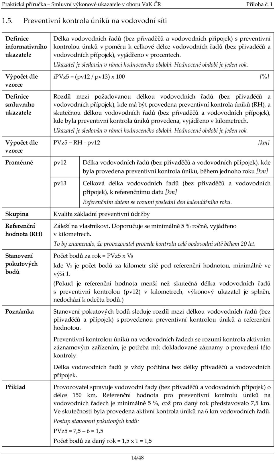 vodovodních přípojek), vyjádřeno v procentech.