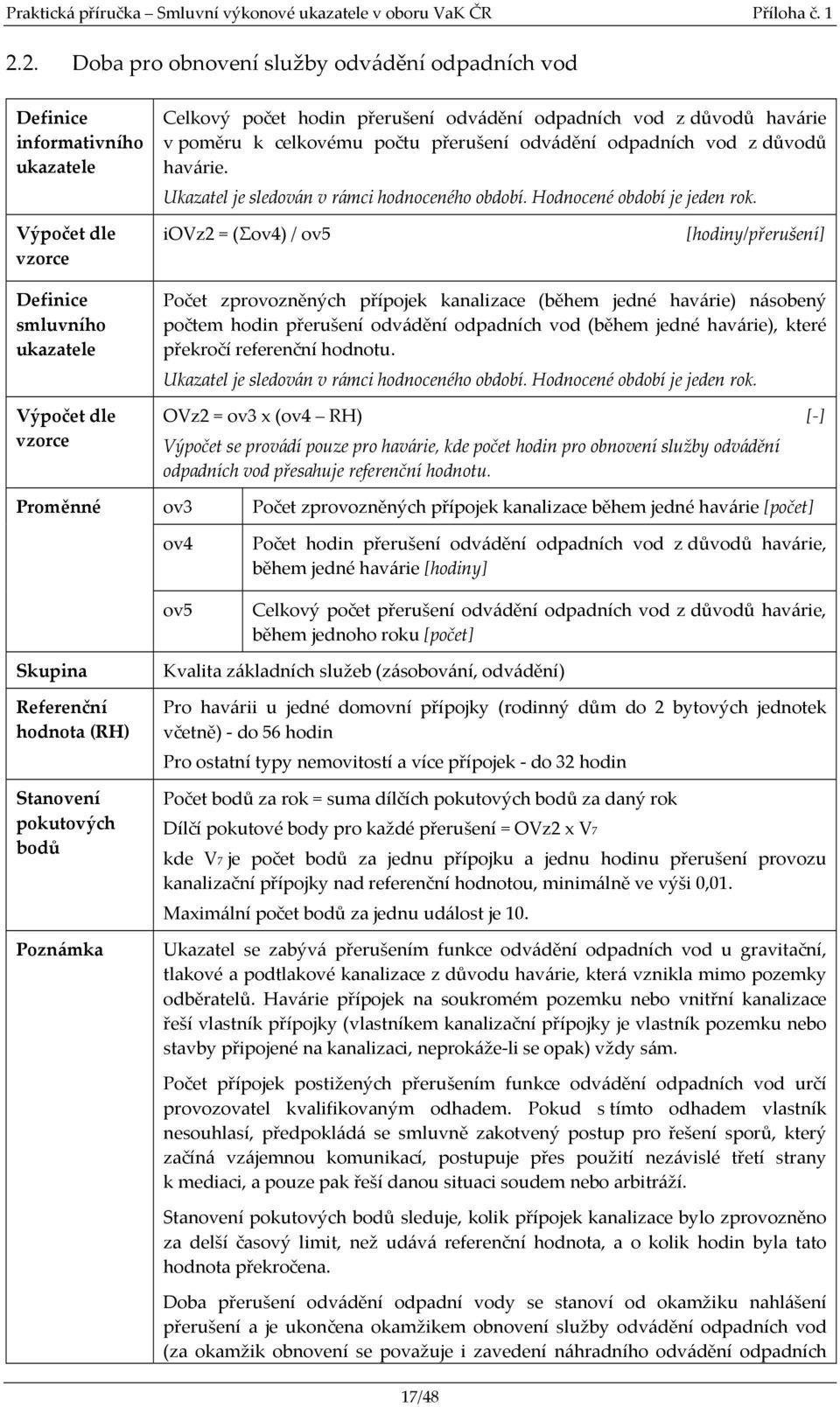 iovz2 = (Σov4) / ov5 [hodiny/přerušení] Počet zprovozněných přípojek kanalizace (během jedné havárie) násobený počtem hodin přerušení odvádění odpadních vod (během jedné havárie), které překročí