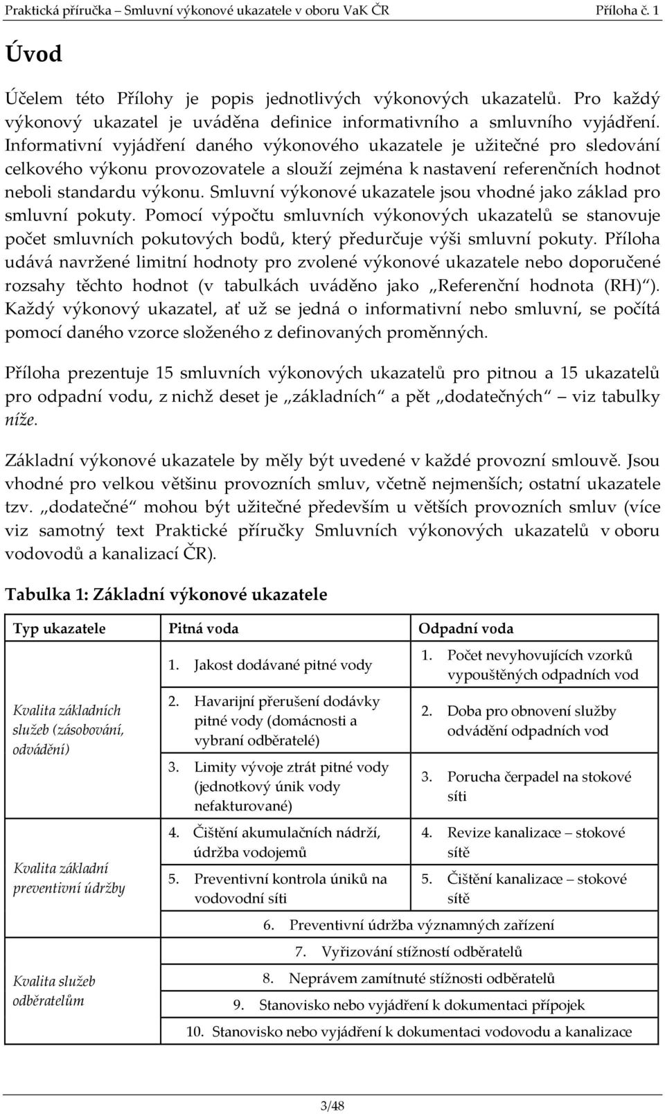 Smluvní výkonové jsou vhodné jako základ pro smluvní pokuty. Pomocí výpočtu smluvních výkonových ukazatelů se stanovuje počet smluvních, který předurčuje výši smluvní pokuty.