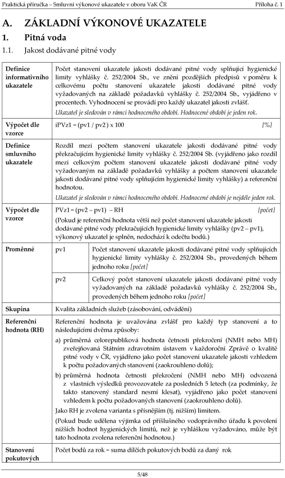 Vyhodnocení se provádí pro každý ukazatel jakosti zvlášť. ipvz1 = (pv1 / pv2 ) x 100 [%] Rozdíl mezi počtem stanovení jakosti dodávané pitné vody překračujícím hygienické limity vyhlášky č.