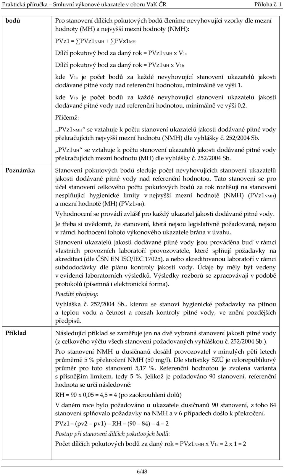 daný rok = PVz1MH x V1b kde V1a je počet za každé nevyhovující stanovení ukazatelů jakosti dodávané pitné vody nad referenční hodnotou, minimálně ve výši 1.