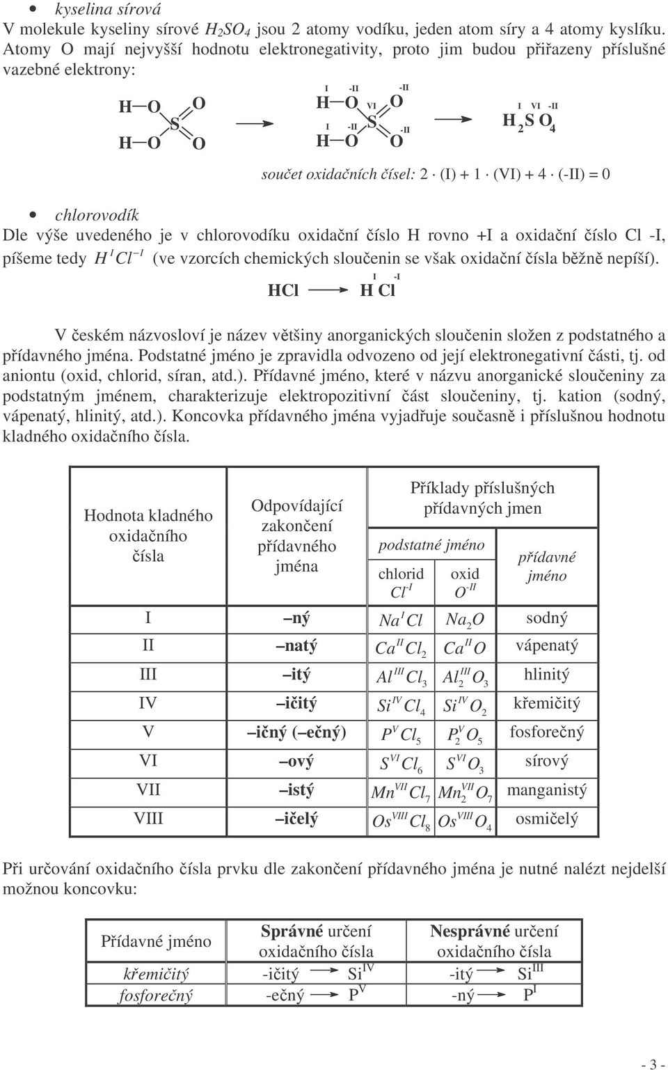 uvedeného je v chlorovodíku oxidaní íslo H rovno + a oxidaní íslo Cl -, píšeme tedy H Cl (ve vzorcích chemických slouenin se však oxidaní ísla bžn nepíší).