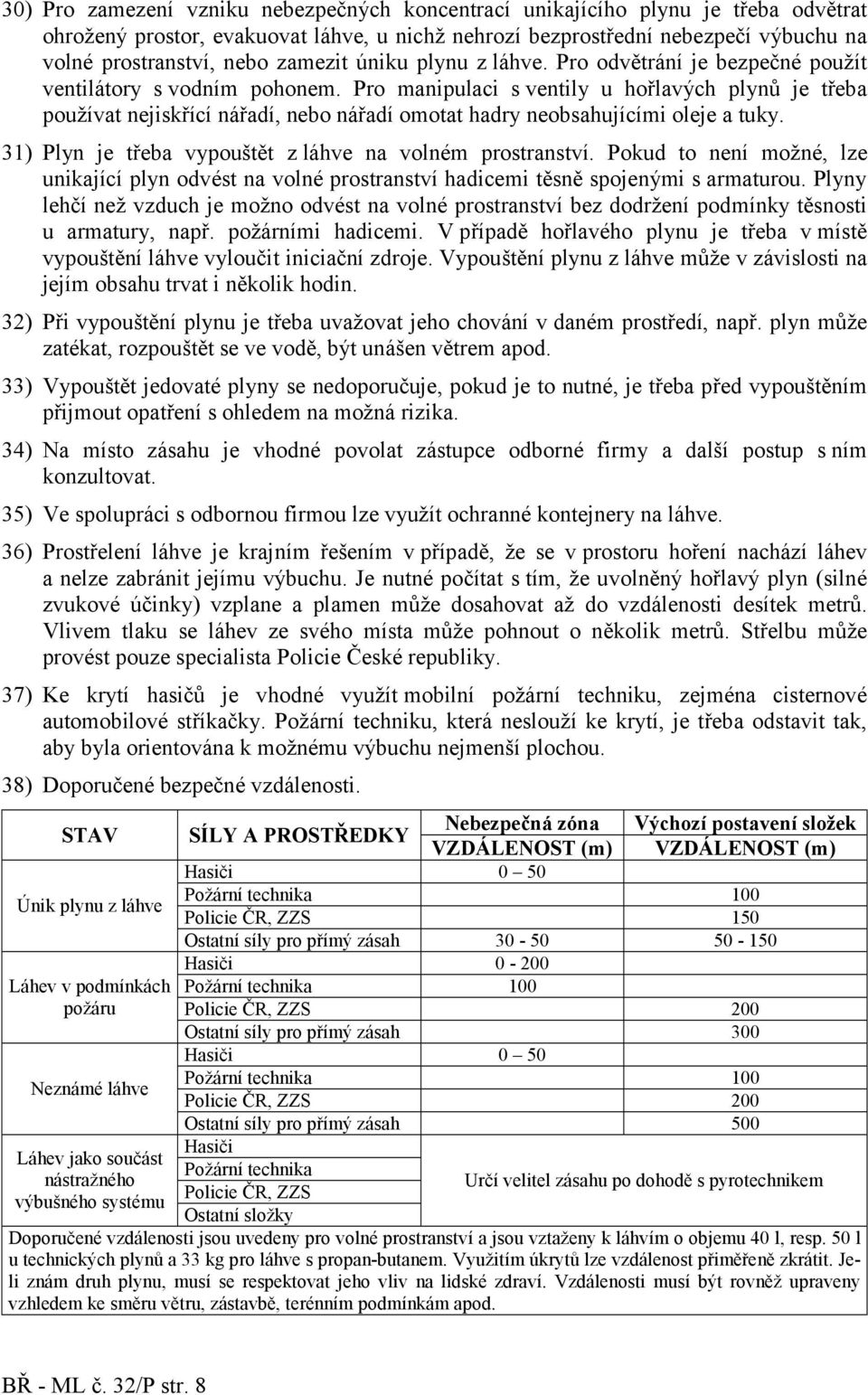 ro manipulaci s ventily u hořlavých plynů je třeba používat nejiskřící nářadí, nebo nářadí omotat hadry neobsahujícími oleje a tuky. 31) lyn je třeba vypouštět z láhve na volném prostranství.