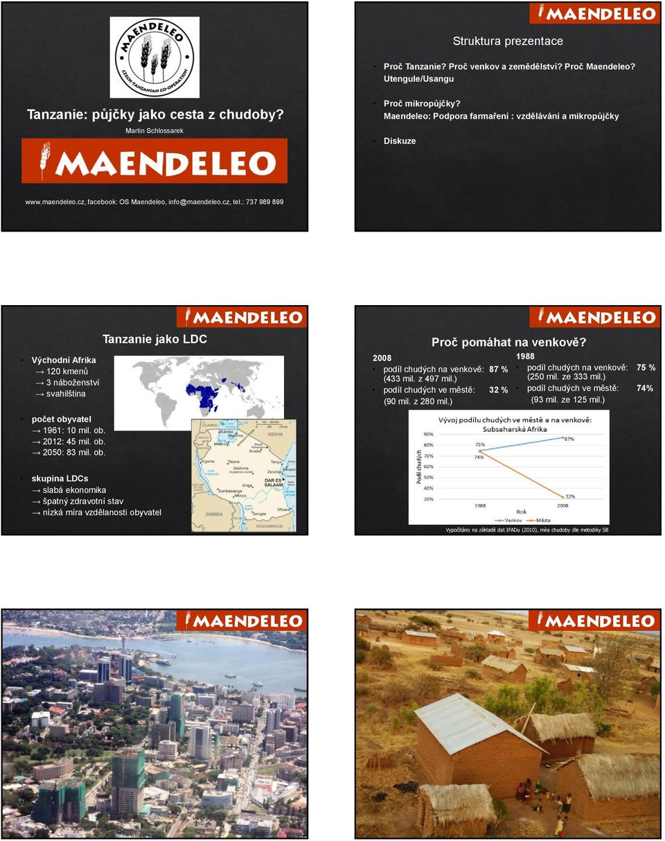 : 737 989 899 Východní Afrika 120 kmenů 3 náboženství svahilština Tanzanie jako LDC Proč pomáhat na venkově? 2008 podíl chudých na venkově: 87 % (433 mil. z 497 mil.