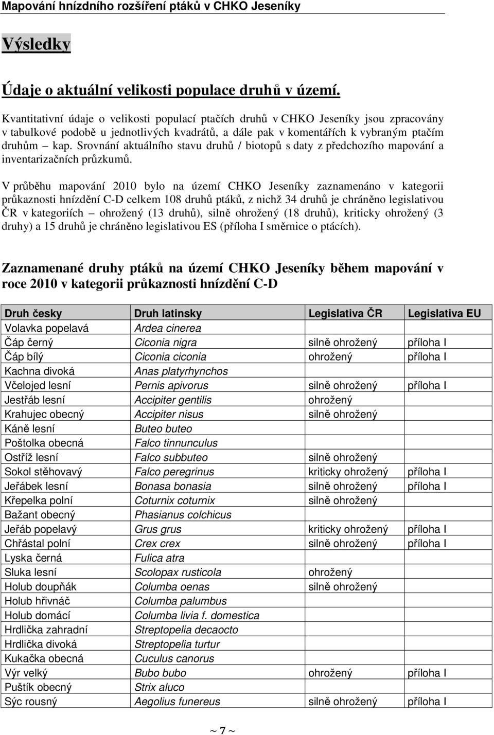 Srovnání aktuálního stavu druhů / biotopů s daty z předchozího mapování a inventarizačních průzkumů.