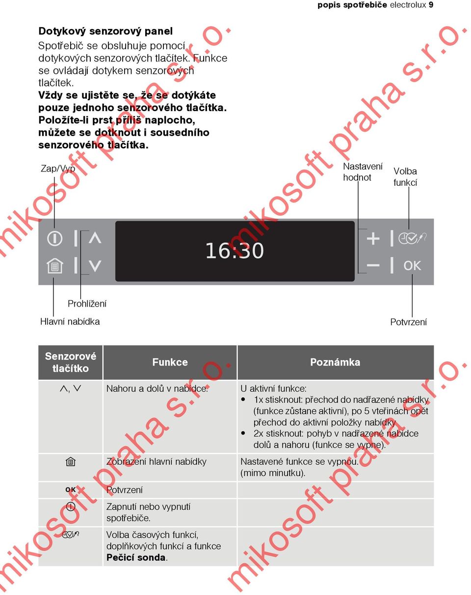 Zap/Vyp popis spotøebièe electrolux 9 Nastavení hodnot Volba funkcí Prohlížení Hlavní nabídka Potvrzení Senzorové tlaèítko Funkce Poznámka, Nahoru a dolù v nabídce.