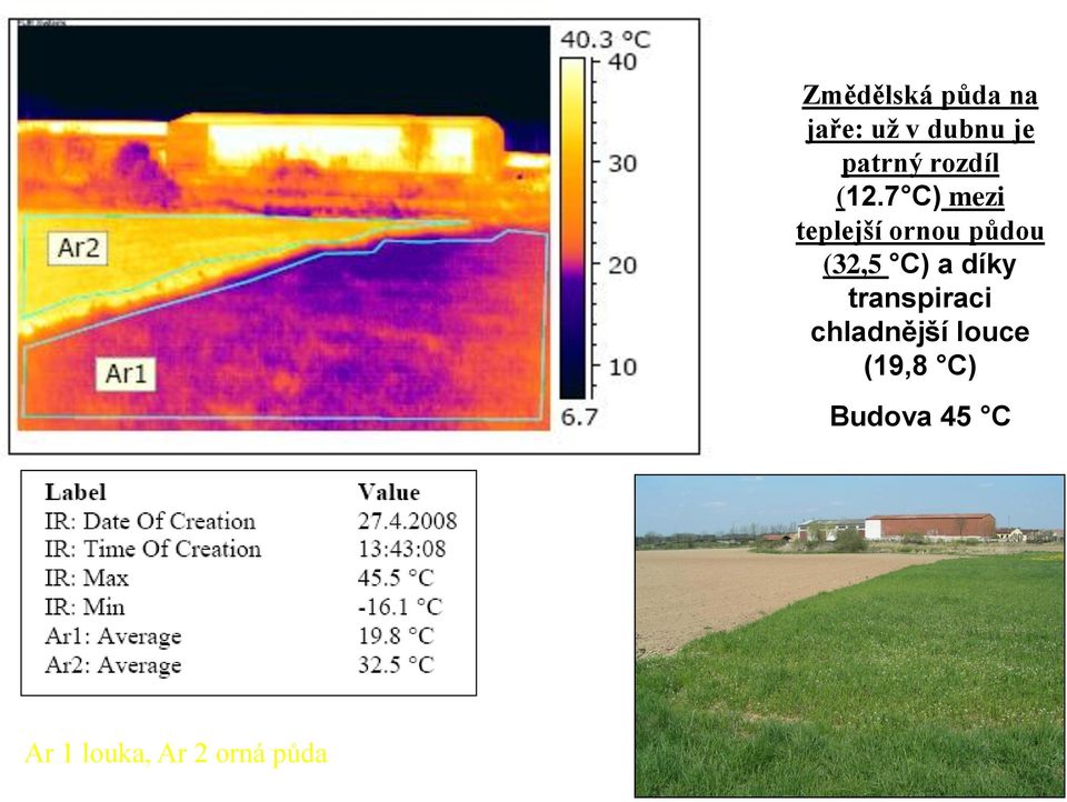 7 C) mezi teplejší ornou půdou (32,5 C) a