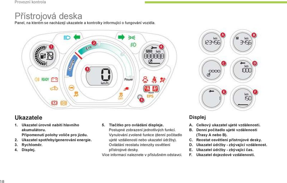 Vynulování zvolené funkce (denní počitadlo ujeté vzdálenosti nebo ukazatel údržby). Ovládání reostatu intenzity osvětlení p ístrojové desky. Více informací naleznete v p íslušném odstavci. Displej A.
