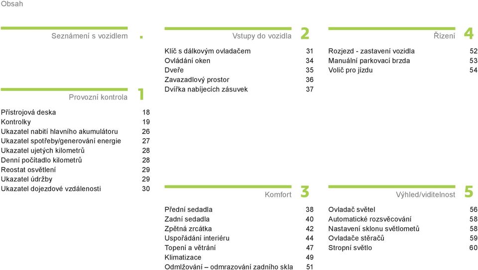 brzda 53 Volič pro jízdu 54 P ístrojová deska 18 Kontrolky 19 Ukazatel nabití hlavního akumulátoru 26 Ukazatel spot eby/generování energie 27 Ukazatel ujetých kilometrů 28 Denní počítadlo kilometrů