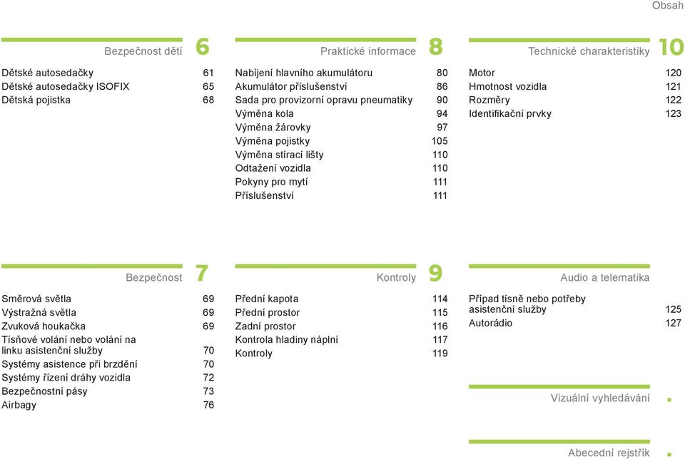 vozidla 121 Rozměry 122 Identifi kační prvky 123 Bezpečnost Směrová světla 69 Výstražná světla 69 Zvuková houkačka 69 Tísňové volání nebo volání na linku asistenční služby 70 Systémy asistence p i