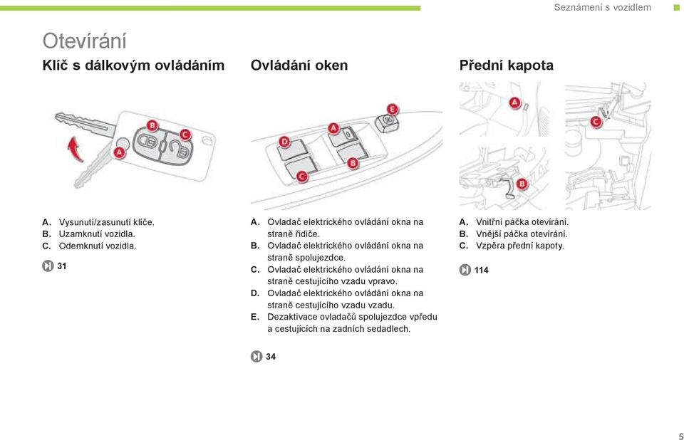 Ovladač elektrického ovládání okna na straně cestujícího vzadu vpravo. D. Ovladač elektrického ovládání okna na straně cestujícího vzadu vzadu. E.