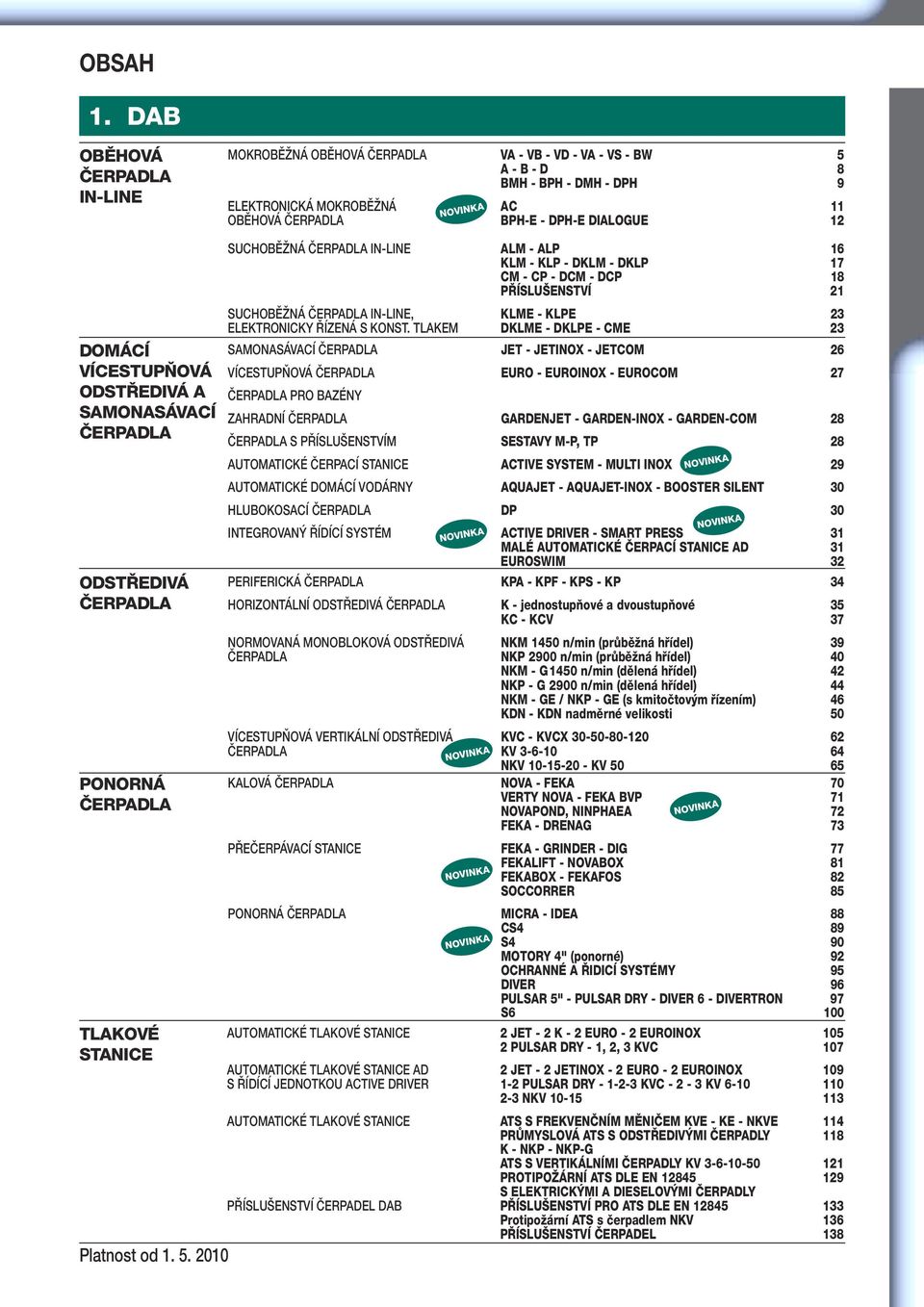 DOMÁCÍ VÍCESTUPŇOVÁ ODSTŘEDIVÁ A SAMONASÁVACÍ ČERPADLA ODSTŘEDIVÁ ČERPADLA PONORNÁ ČERPADLA TLAKOVÉ STANICE Platnost od. 5.