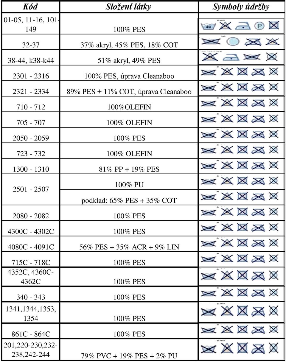 OLEFIN 1300-1310 81% PP + 19% PES 2501-2507 100% PU podklad: 65% PES + 35% COT 2080-2082 4300C - 4302C 4080C - 4091C 715C - 718C