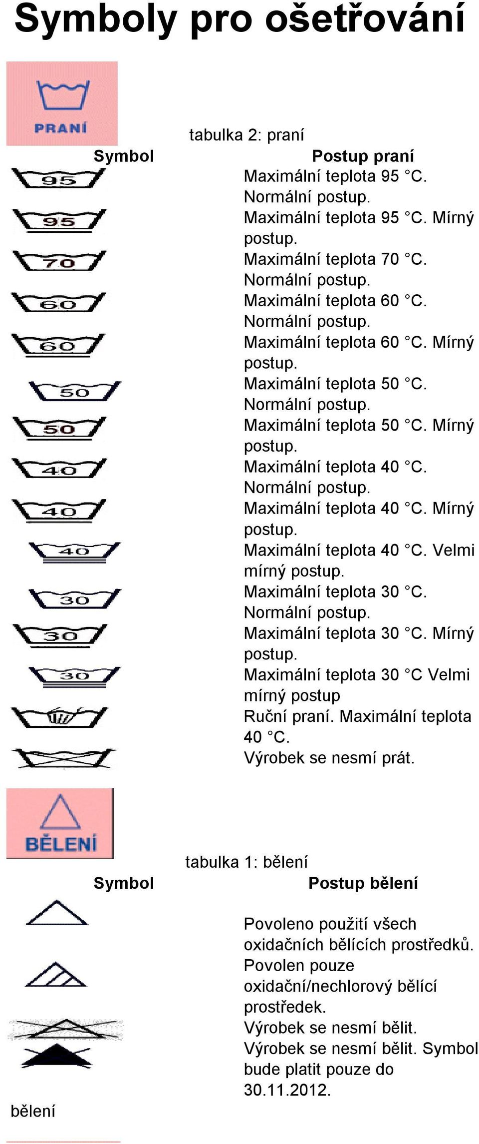 Maximální teplota 30 C. Mírný Maximální teplota 30 C Velmi mírný postup Ruční praní. Maximální teplota 40 C. Výrobek se nesmí prát.