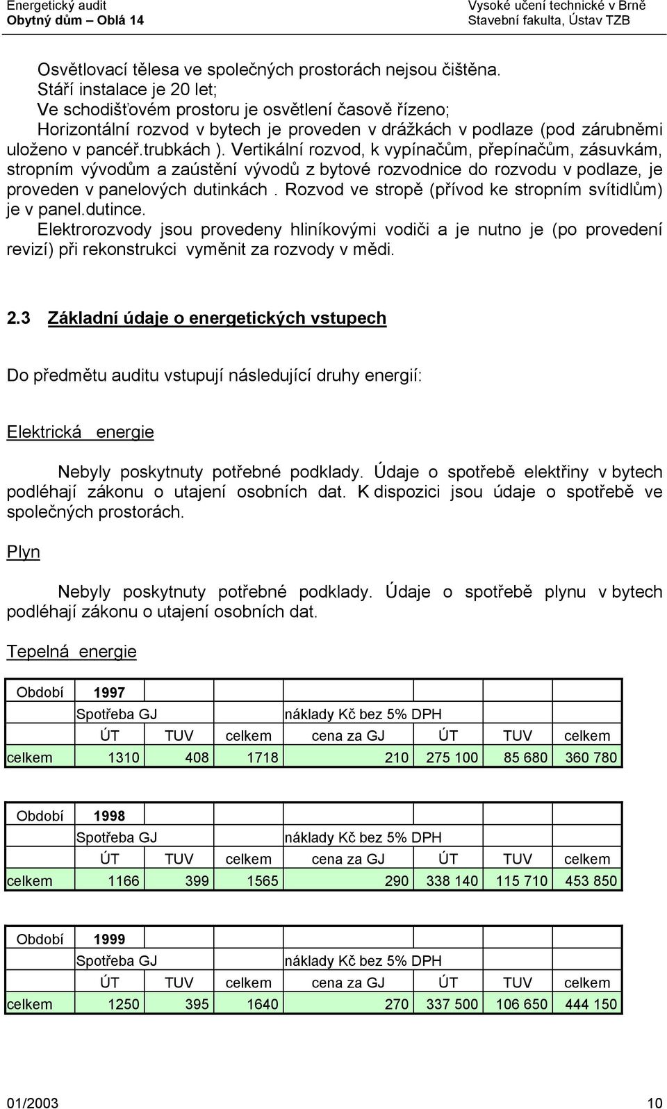 Vertikální rozvod, k vypínačům, přepínačům, zásuvkám, stropním vývodům a zaústění vývodů z bytové rozvodnice do rozvodu v podlaze, je proveden v panelových dutinkách.