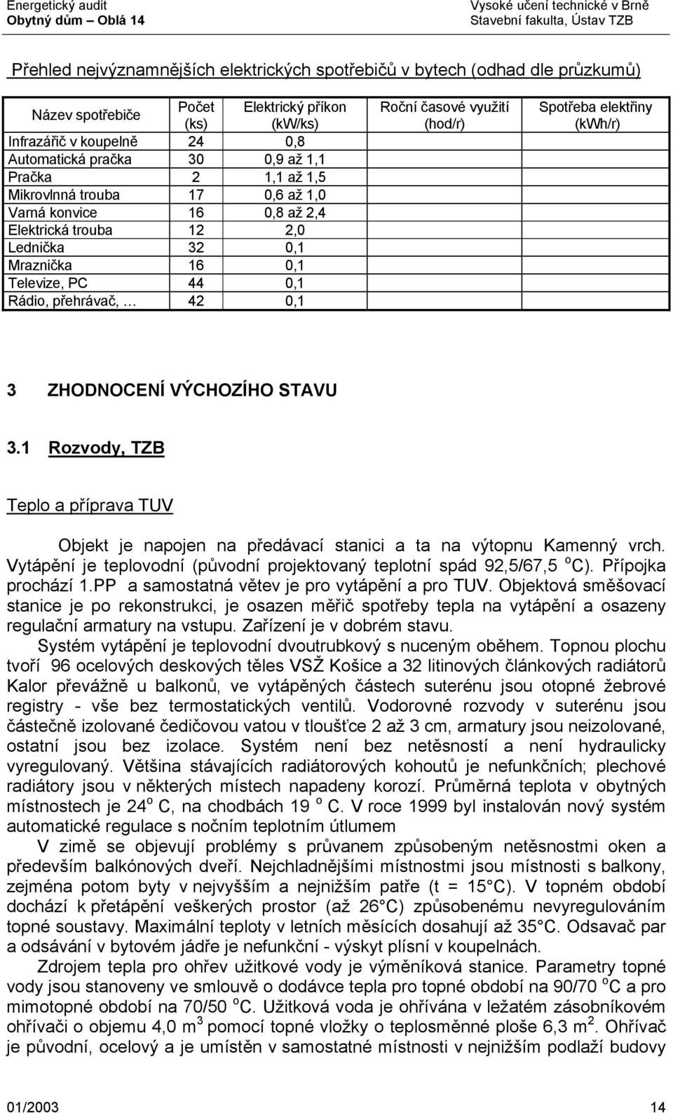 využití (hod/r) Spotřeba elektřiny (kwh/r) 3 ZHODNOCENÍ VÝCHOZÍHO STAVU 3.1 Rozvody, TZB Teplo a příprava TUV Objekt je napojen na předávací stanici a ta na výtopnu Kamenný vrch.