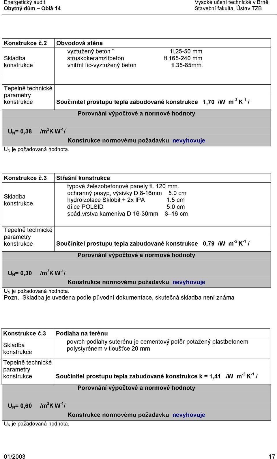 Konstrukce normovému požadavku nevyhovuje Konstrukce č.3 Skladba konstrukce Střešní konstrukce typové železobetonové panely tl. 120 mm. ochranný posyp, výsivky D 8-16mm 5.