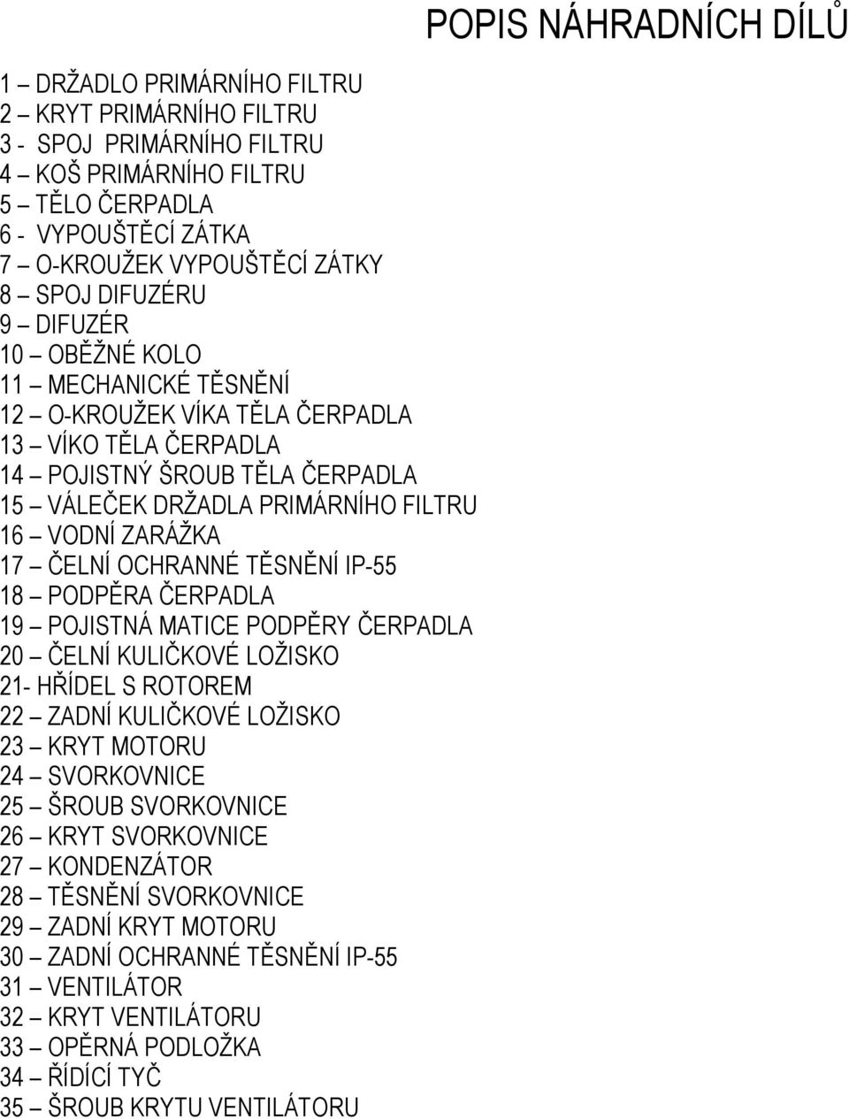 IP-55 18 PODPĚRA ČERPADLA 19 POJISTNÁ MATICE PODPĚRY ČERPADLA 20 ČELNÍ KULIČKOVÉ LOŽISKO 21- HŘÍDEL S ROTOREM 22 ZADNÍ KULIČKOVÉ LOŽISKO 23 KRYT MOTORU 24 SVORKOVNICE 25 ŠROUB SVORKOVNICE 26 KRYT