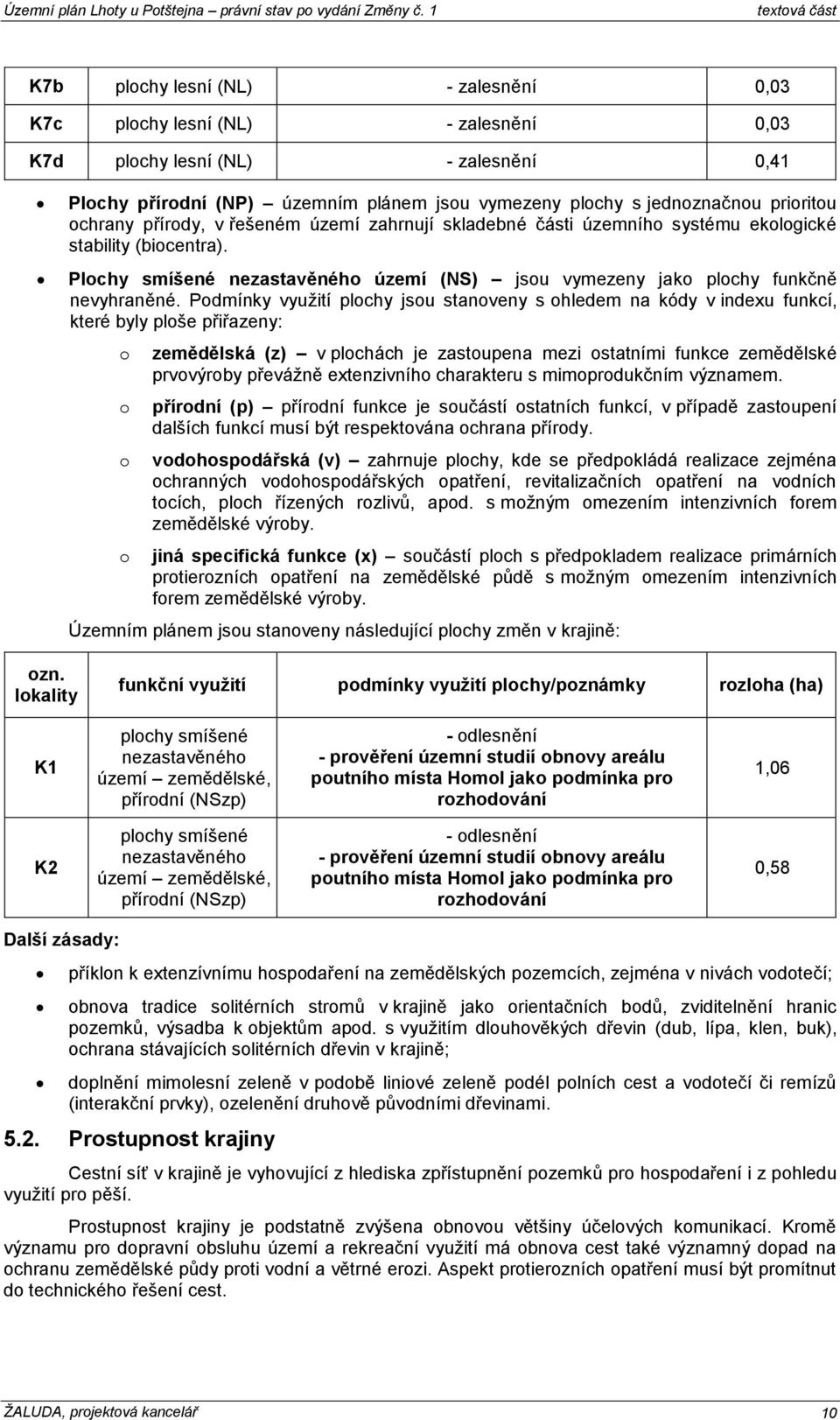 Podmínky využití plochy jsou stanoveny s ohledem na kódy v indexu funkcí, které byly ploše přiřazeny: o o o o zemědělská (z) v plochách je zastoupena mezi ostatními funkce zemědělské prvovýroby