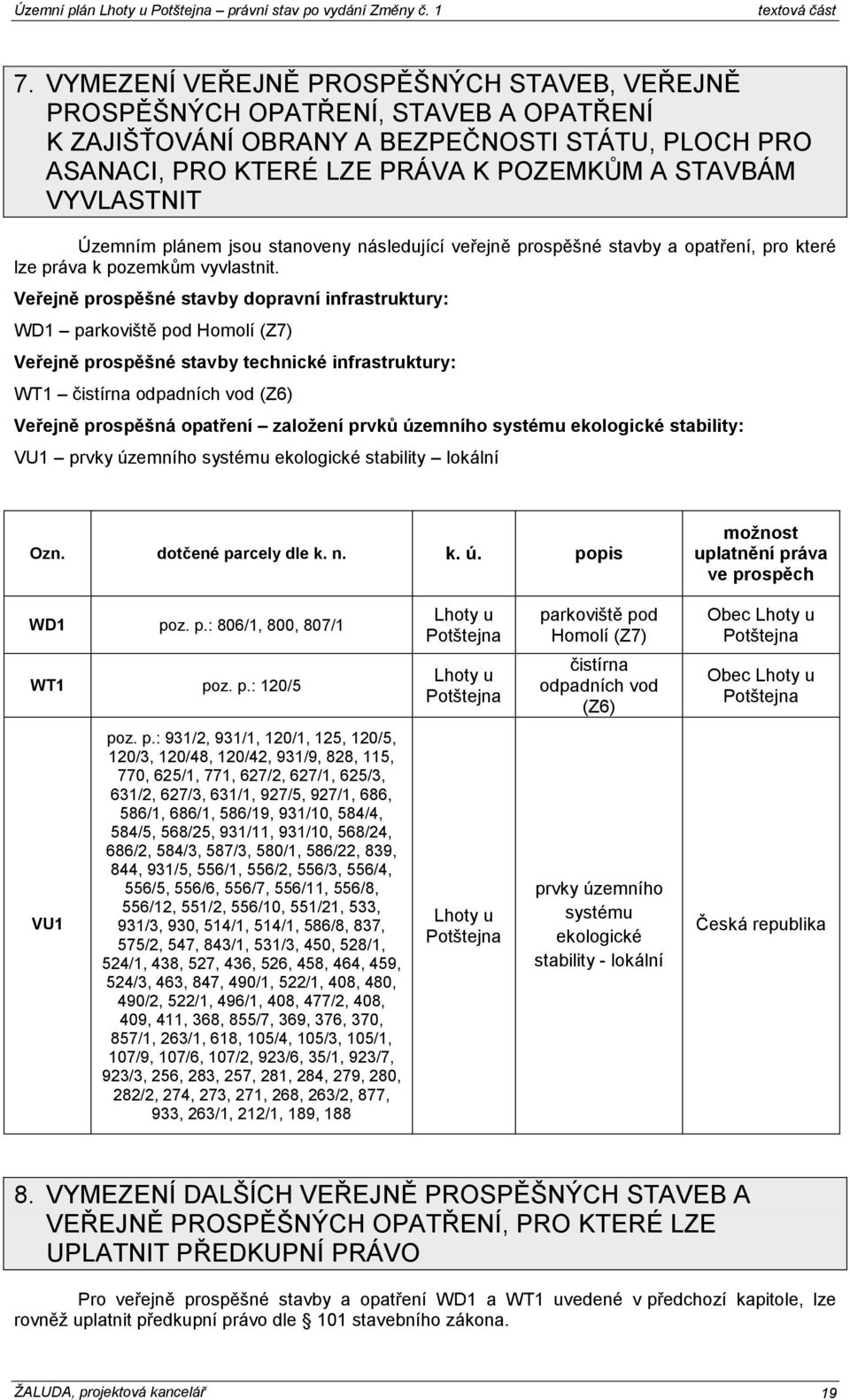 Veřejně prospěšné stavby dopravní infrastruktury: WD1 parkoviště pod Homolí (Z7) Veřejně prospěšné stavby technické infrastruktury: WT1 čistírna odpadních vod (Z6) Veřejně prospěšná opatření založení