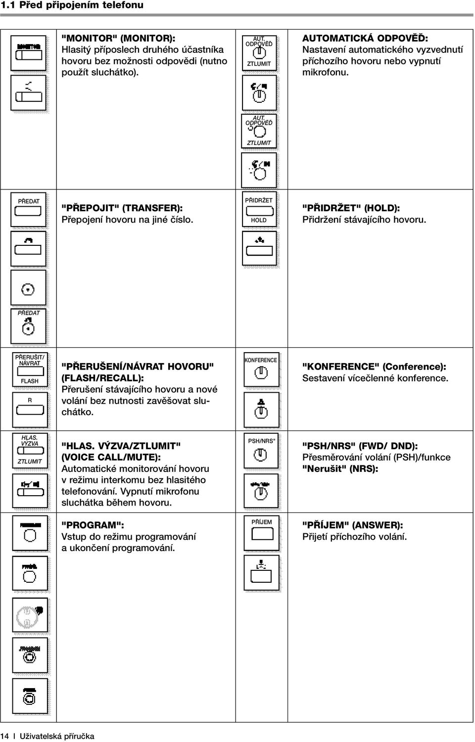 P IDRÎET HOLD "P IDRÎET" (HOLD): PfiidrÏení stávajícího hovoru.