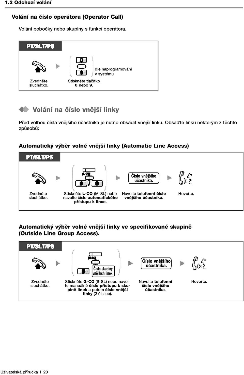 Obsaìte linku nûkter m z tûchto zpûsobû: Automatick v bûr volné vnûj í linky (Automatic Line Access) âíslo vnûj ího úãastníka. Stisknûte L-CO (M-SL) nebo navolte ãíslo automatického pfiístupu k lince.